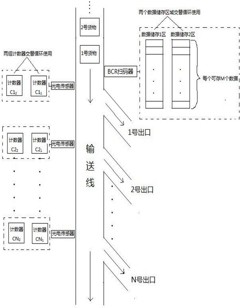 华体会电竞|卫生间装修设计,别忽略洗手台,超级漂亮的洗手台装修,值得收藏(图2) 华体会电竞