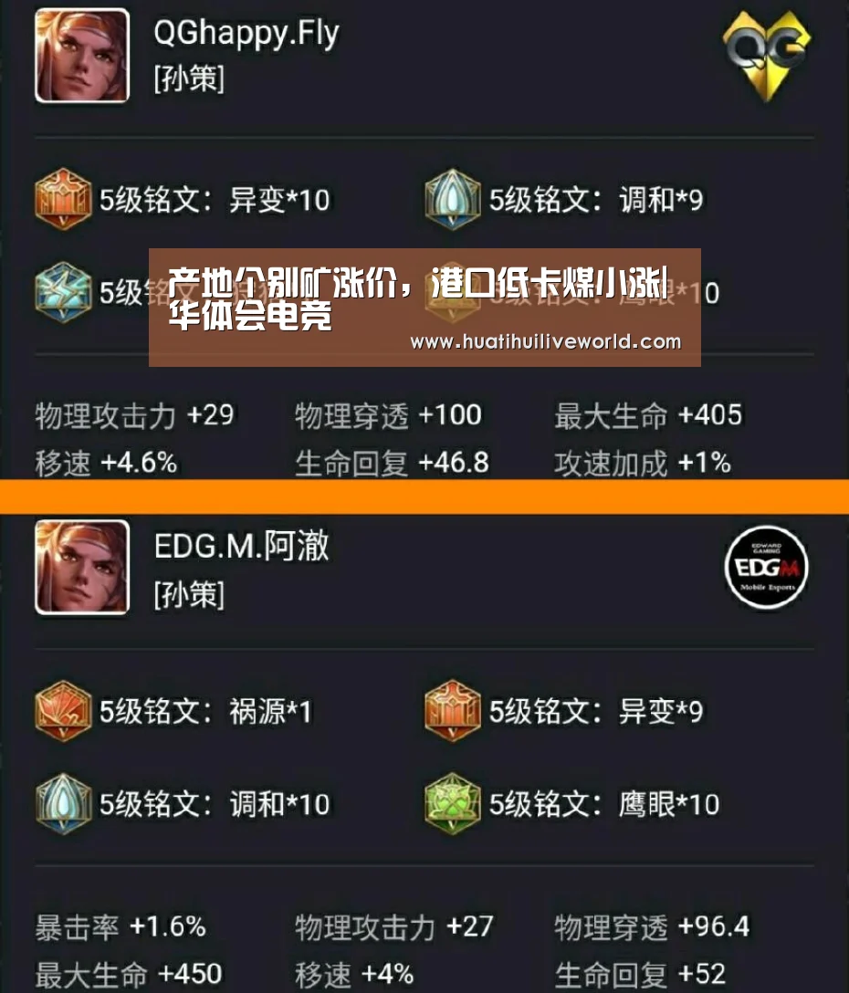 产地个别矿涨价,港口低卡煤小涨|华体会电竞(图1) 华体会竞猜